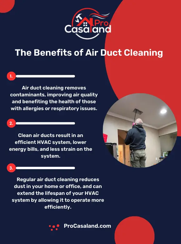 The Benefits of Air Duct Cleaning - Infographic
